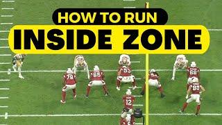 How To Run Inside Zone In American Football