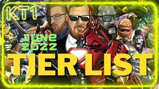June 2022 Updated Tier List! MCOC Champion Ranking Series!