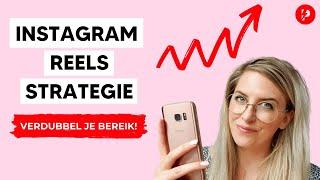 GROEI 2x ZO HARD op INSTAGRAM met REELS! 7 STRATEGISCHE TIPS voor REELS met SOCIAL POWER