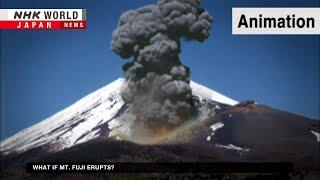 What if Mt.Fuji erupts?ーNHK WORLD-JAPAN NEWS