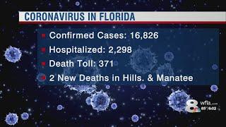 Coronavirus in Florida: Nearly 17,000 cases over 370 deaths