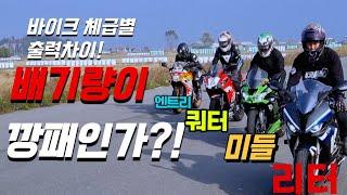 S1000RR.VS 6R.VS R3.VS CBR125. 배기량출력차이를보여드리겠습니다!)김감독.