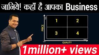 Business Training Video on Price and Product Strategy (Hindi) by Dr. Vivek Bindra