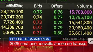 Bourse de Casablanca : Où va le Masi en 2025 ?