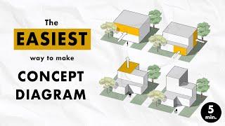 The EASIEST way to make CONCEPT DIAGRAMS - SketchUp & Photoshop