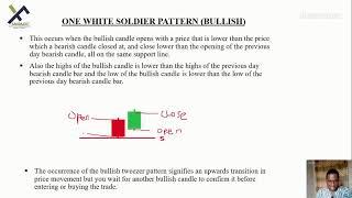 Five most Powerful Candlestick patterns trader must know