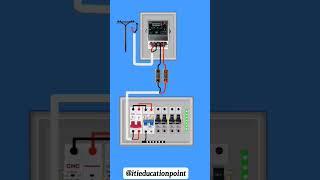 #mcb#connection#power#point#home#wiring#current#distribution#room#iti#students#thar#attitude #reels