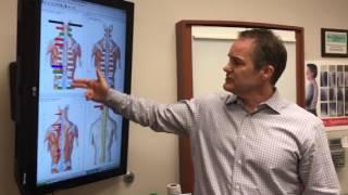 Chiropractic treatment for knee pain and knee injuries explained by Dr Kambeitz