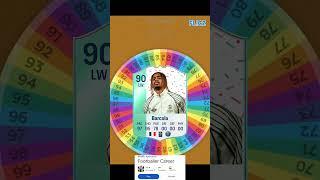 I Re-spun BARCOLA Card on FC 25! #fifa #football #spinner