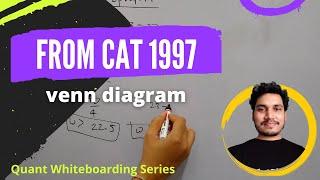 [From CAT 1997] Venn Diagram - A survey of 200 people in a community who watched at least one of the