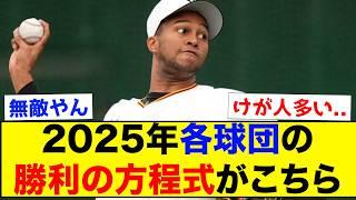 2025年プロ野球、各球団の勝利の方程式がこちらww【なんJ反応集】