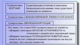 Типы Суперсистем - К какому типу относится Человеческое общество на планете Земля? (§ 12.25)