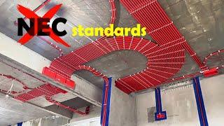 What would electricity look like without following NEC (National Electrical Code) standards?