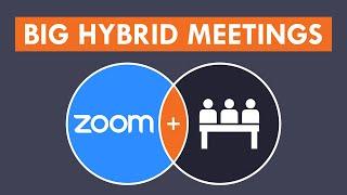 Hybrid meetings in large rooms: 3 solutions for audio