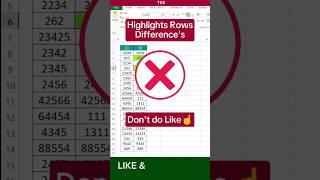 Highlights Rows Difference's | Excel Tips & Tricks #exceltips #exceltutorial #excel #data #shorts