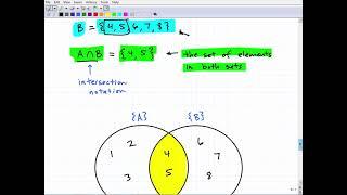 Venn Diagrams and Introduction to Sets – FULL LESSON