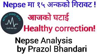 Nepse technical analysis |Nepali share news | prazol bhandari /Nepse.