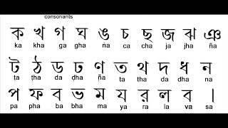 How to write Bangla Alphabet. Learn Bangla Language.