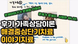 문제 이야기는 그만, 너의 강점과 자원을 이야기해봐. #11 한 장에 정리하는 가족상담이론2