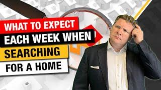 What to Expect Each Week When Searching For a Home