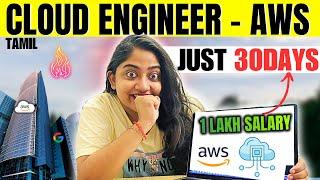 Zero to AWS EngineerBecome AWS Cloud Engineer(AWS) in 2024 EASILY Step by Step Roadmap