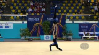 POLAND Men's Pairs - Balance Qualifications  -- 2014 Acrobatic Worlds, Levallois-Paris (FRA)