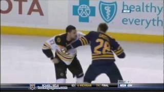 Milan Lucic vs Paul Gaustad Nov 23, 2011 - NESN feed