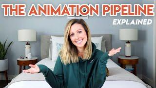 ANIMATION JOBS EXPLAINED