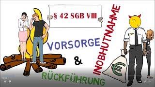 Vorsorge vor und Rückführung von Kindern aus Inobhutnahme durch das Jugendamt | Lichtblick | KGPG