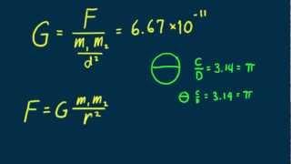 Hewitt-Drew-it! PHYSICS 45. Gravity