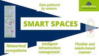 Smart Spaces