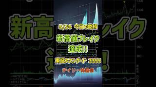 5月26日 今日の新高値ブレイク達成銘柄 クリヤマホールディングス 東証スタンダード 3355 個別株 上昇銘柄