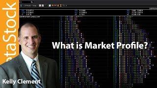 What is Market Profile?