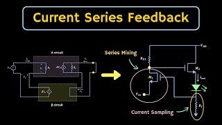 Current Series Feedback Amplifier Explained | Feedback Amplifier