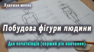 Малювання фігури людини. Побудова, пропорції, схема. Для початківців.