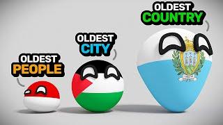 COUNTRIES SCALED BY AGES | Countryballs Compilation