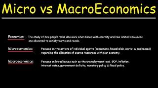 Microeconomics vs Macroeconomics