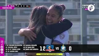 #GolesP11 Colo-Colo 12-0 D. Antofagasta Fecha 12 1R Campeonato Femenino SQM 2024 26-05-2024