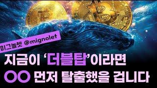 2021년 더블탑의 악몽이 떠오른다?/시즌 종료라면 OO가 먼저 탈출했을 겁니다/장기로는 오르는데 단기로는 이럴 겁니다 ft.미그놀렛