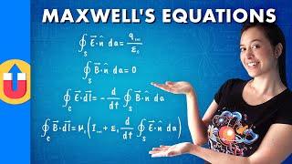 Maxwell's Equations - The Ultimate Beginner's Guide