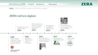 ZERA presentazione dell’azienda