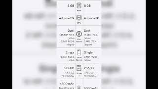 comparison between oppo A96 And A36 //#shorts #mustafiitech