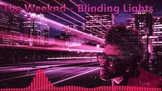 The Weeknd - Blinding Lights | Instrumental | 2020 [Krikaryan Remix]