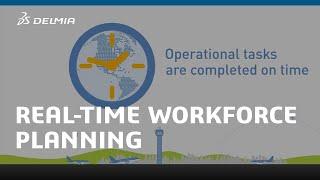 Real-time Workforce Planning | DELMIA