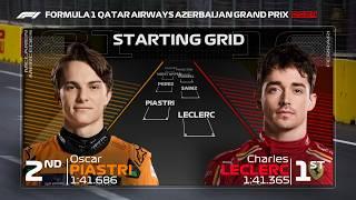 F1 2024 Azerbaijan Grand Prix Starting grid after Qualifying