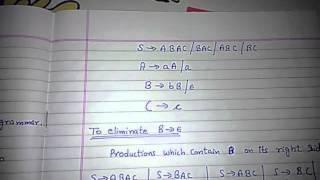 Example 1 Remove (∈)epsilon production from CFG