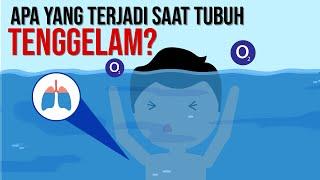 Apa Yang Terjadi Saat Tubuh Tenggelam?