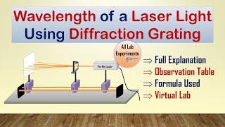 Wavelength of He-Ne Laser | Diffraction Grating | Full Experiment