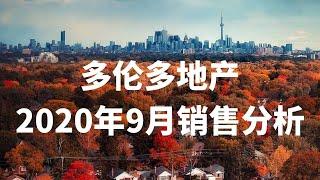 多伦多地产2020年9月销售回顾及分析