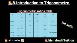 10th class math| Chapter 8|Introduction to trigonometry| Trigonometric ratios table| CBSE|NCERT|